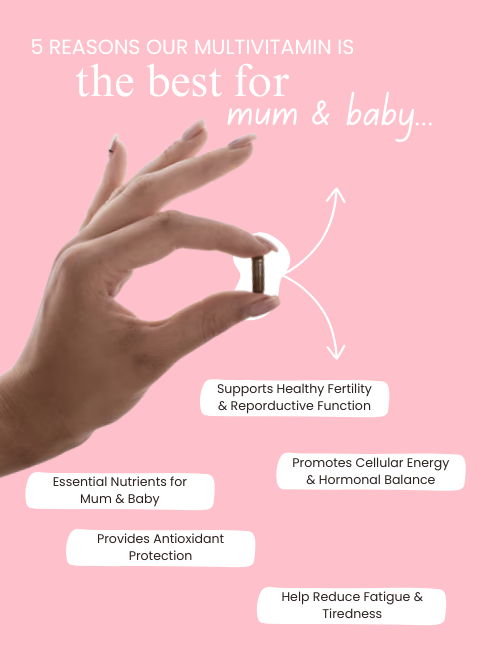 Preconception & Pregnancy Multivitamin