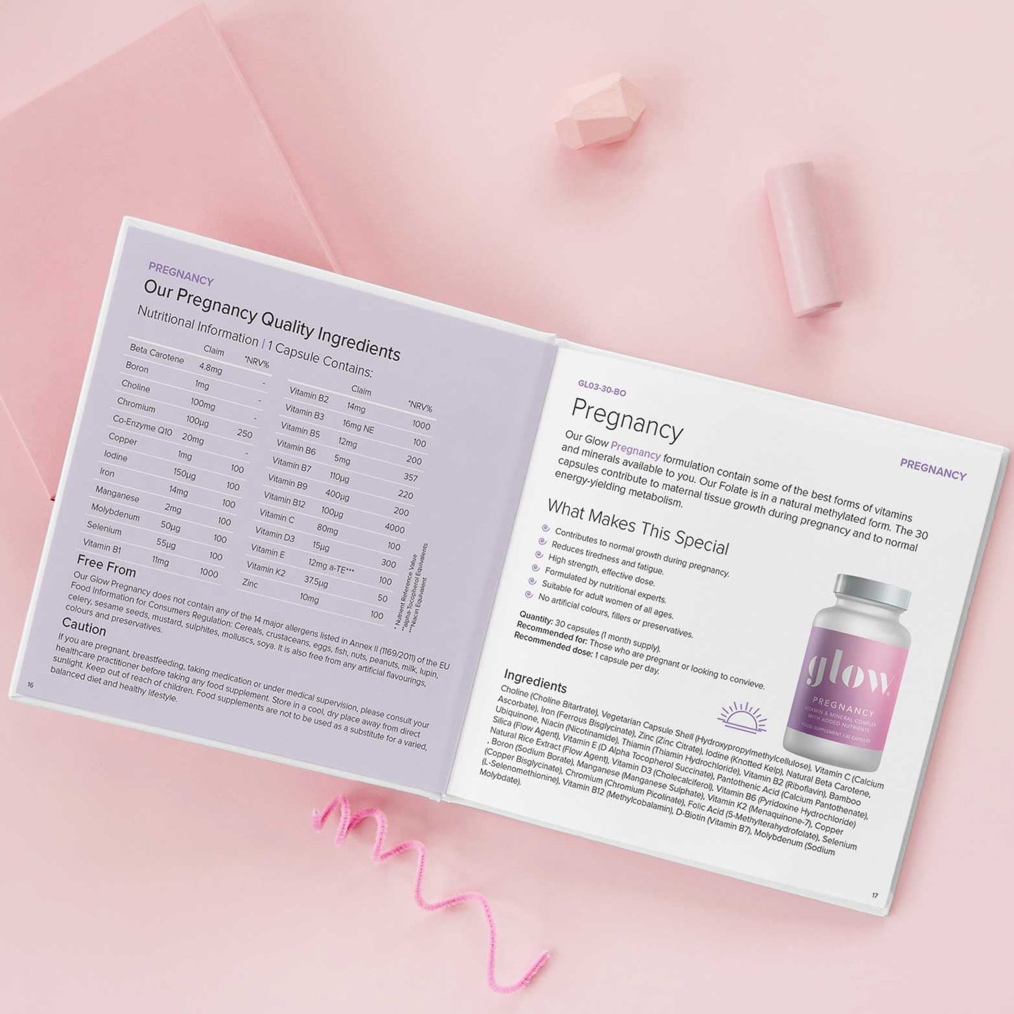 Preconception & Pregnancy Multivitamin